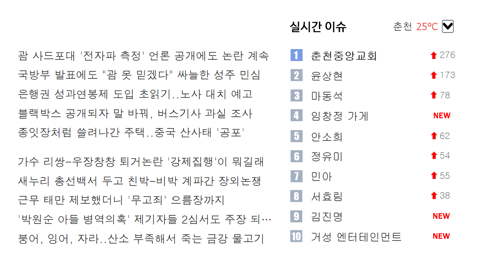 평양대부흥 40000일 춘천중앙교회 이슈